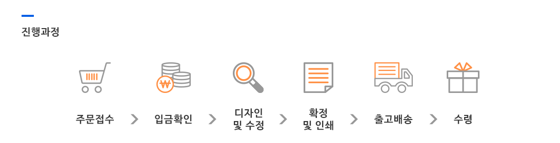 1568884205_1423.png